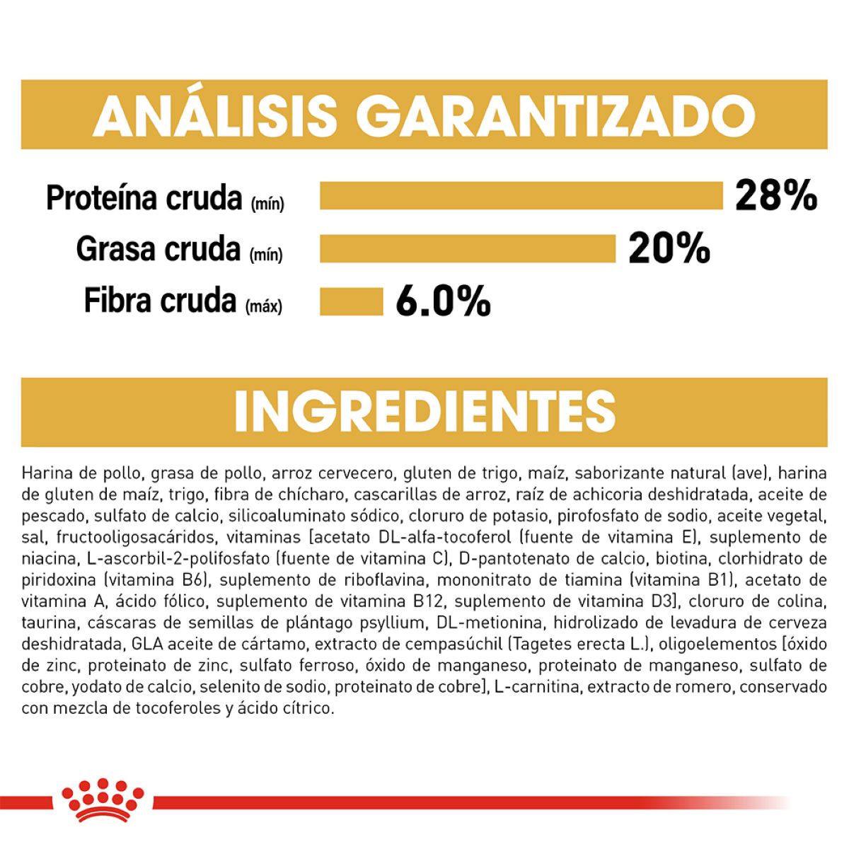 Royal Canin Persian Cat Adult 3.18 Kg - Alimento para Gato Persa Adulto Royal Canin Persian Cat Adult 3.18 Kg - Alimento para Gato Persa Adulto